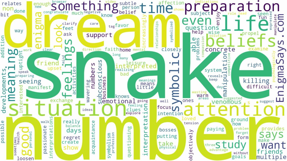 dream about snake number and related dreams with their meanings in a word cloud