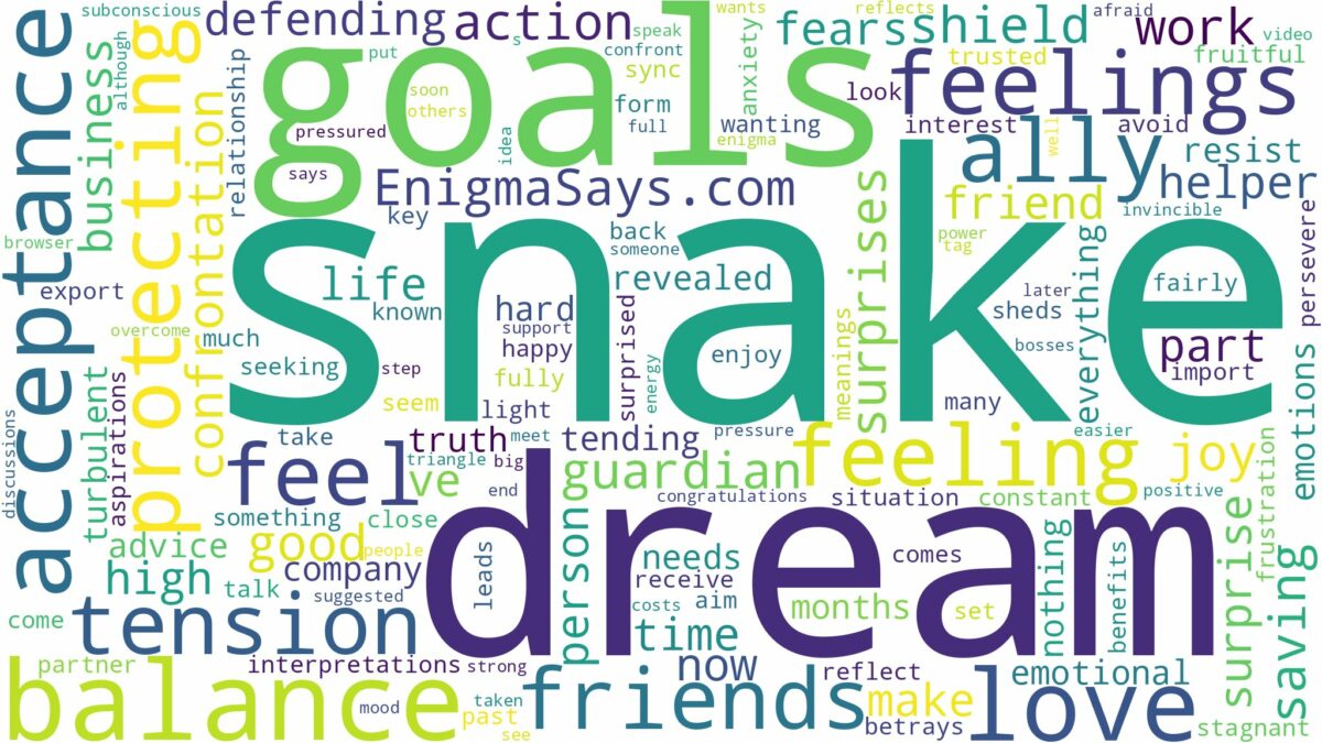 dreaming of snake protecting you and related dreams with their meanings in a word cloud