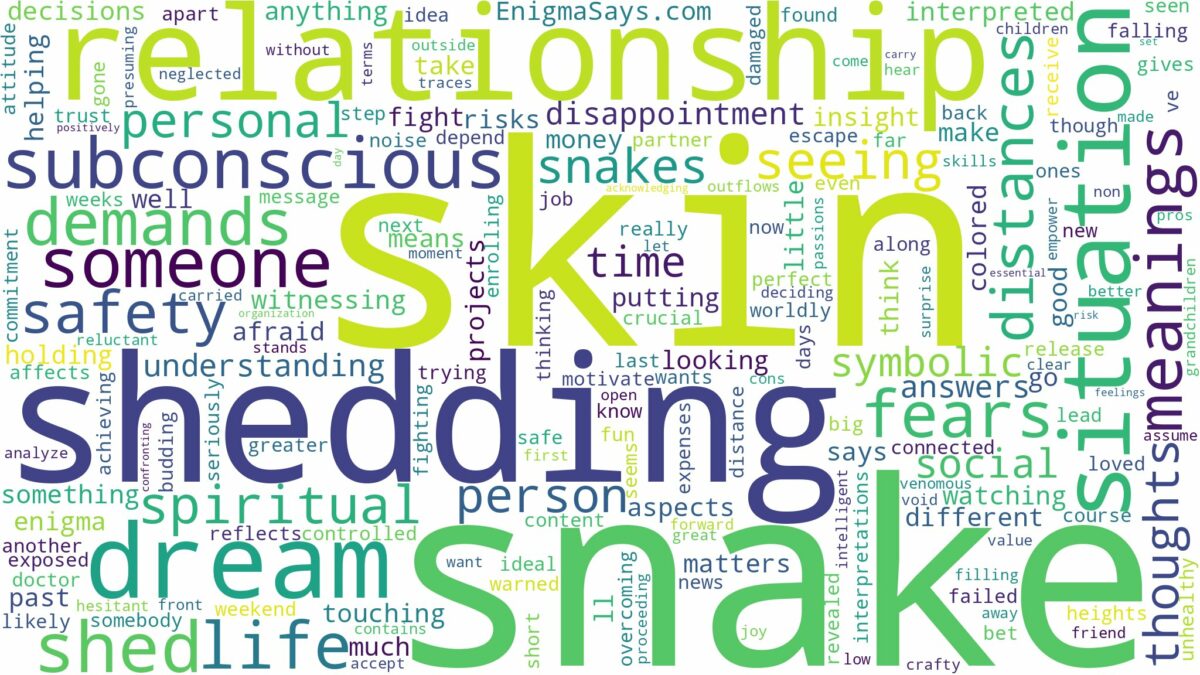 dreaming about snake shedding skin and related dreams with their meanings in a word cloud