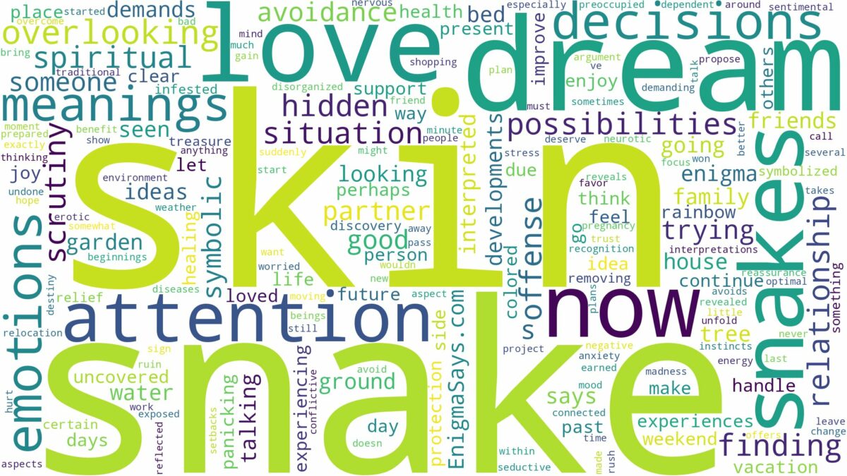 dream about snake skin and related dreams with their meanings in a word cloud