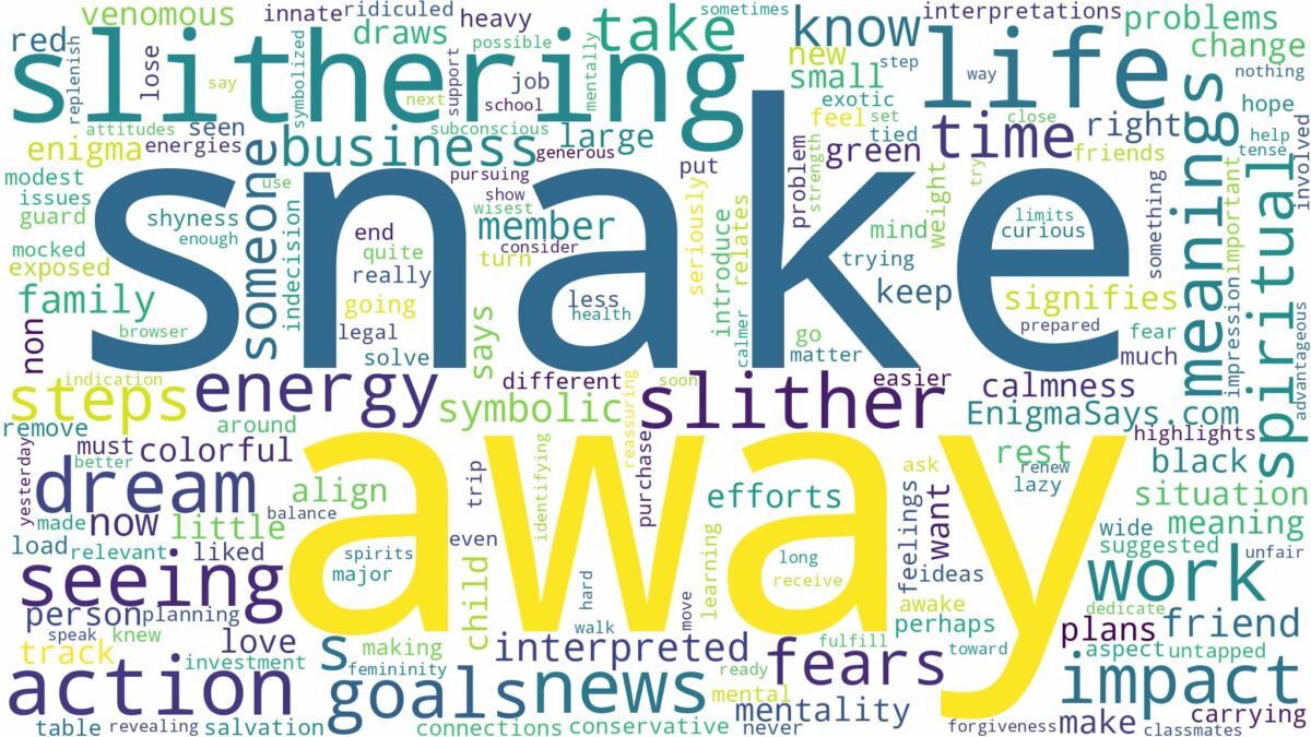 dreaming about snake slithering away and related dreams with their meanings in a word cloud