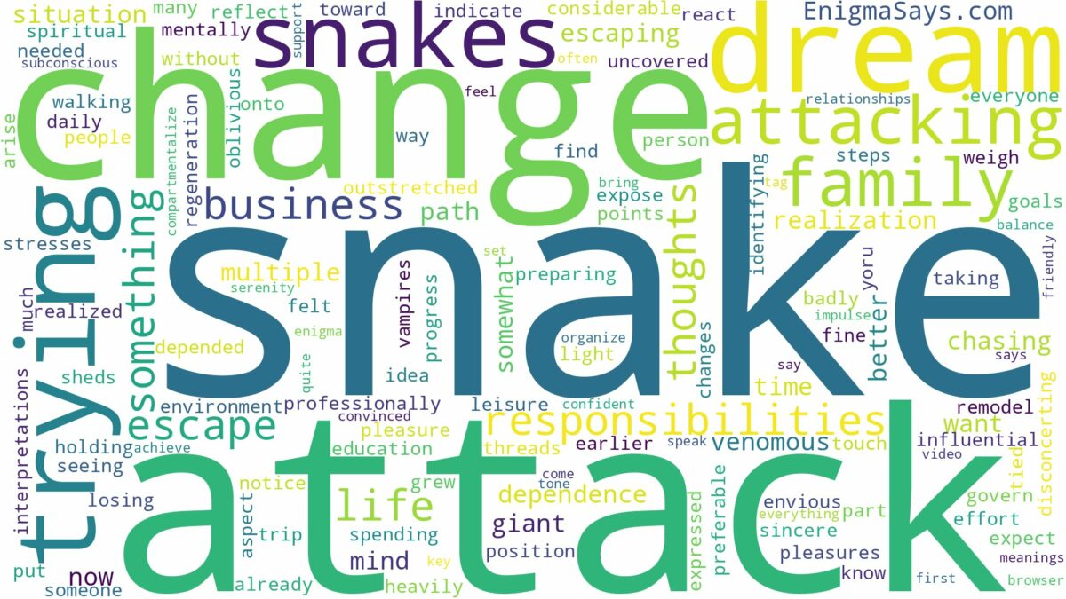 dreaming about snake trying to attack you and related dreams with their meanings in a word cloud