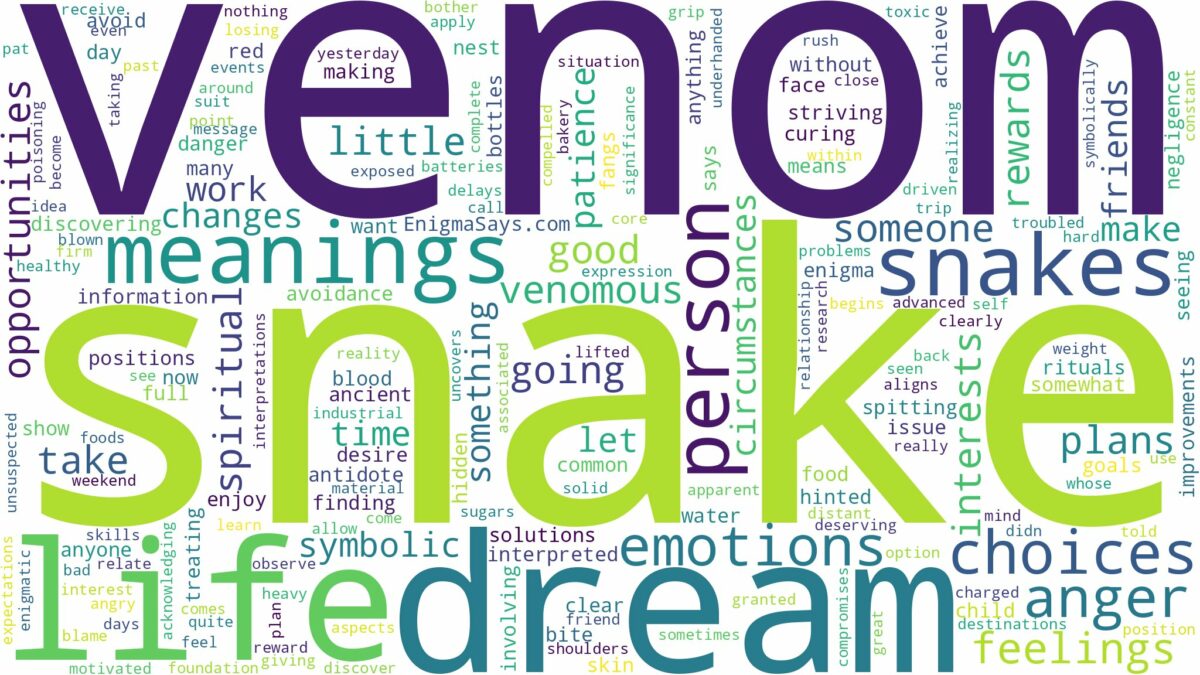 dream about snake venom and related dreams with their meanings in a word cloud