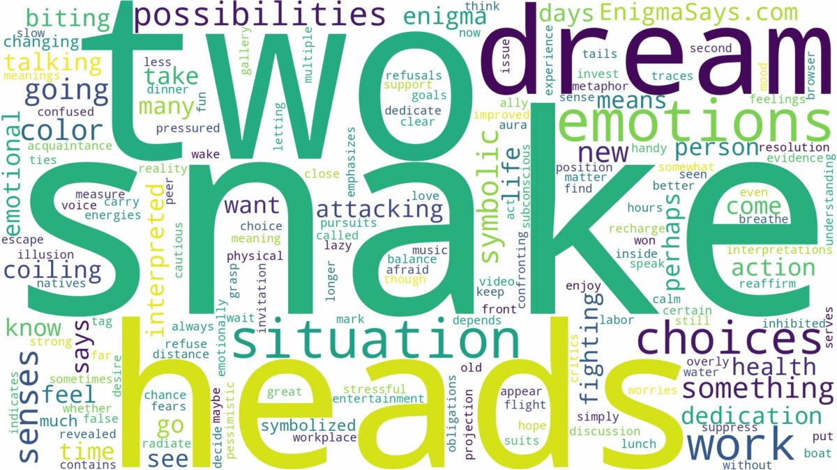 dream about snake with two heads and related dreams with their meanings in a word cloud