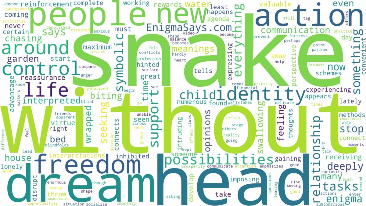 dream about snake without head and related dreams with their meanings in a word cloud