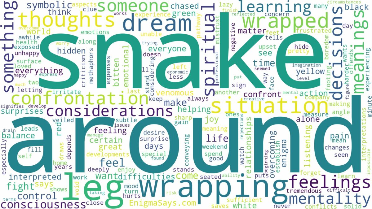 dream about snake wrapped around leg and related dreams with their meanings in a word cloud