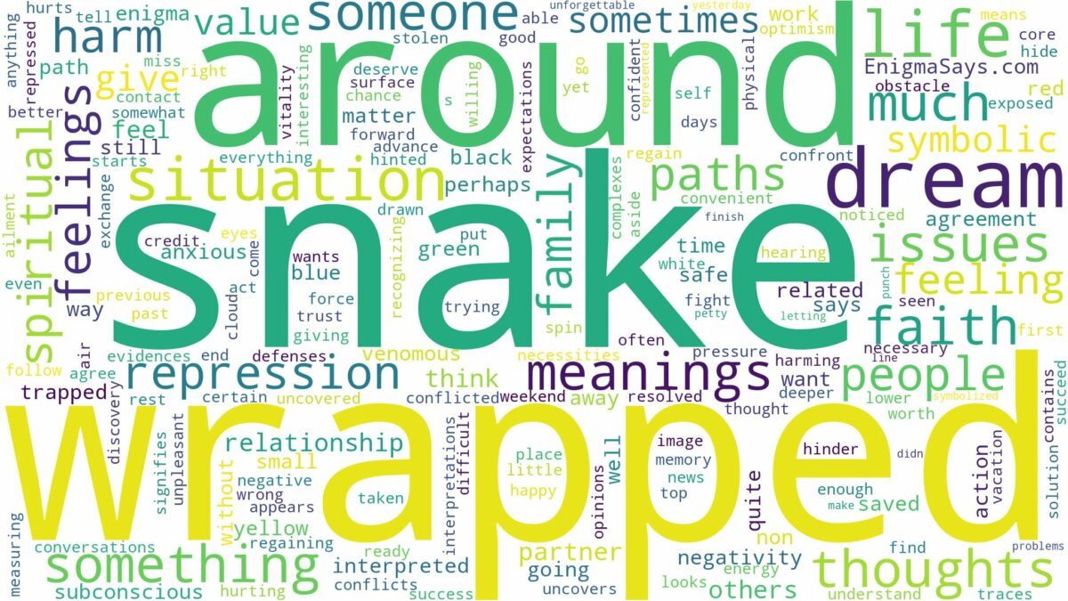 dream about snake wrapped around you and related dreams with their meanings in a word cloud