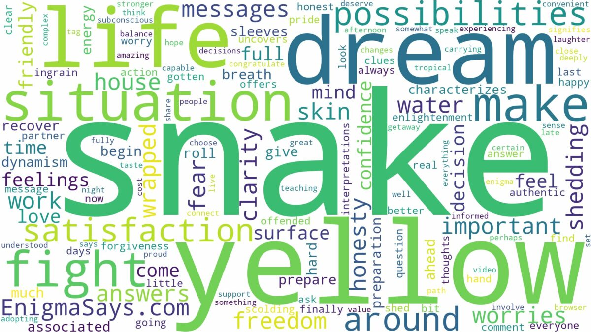 dream about snake yellow and related dreams with their meanings in a word cloud