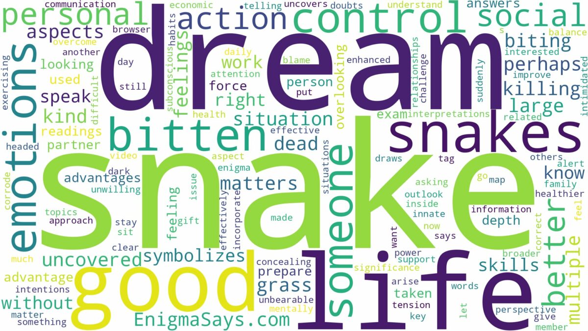 dreams about snakes and being bitten and related dreams with their meanings in a word cloud