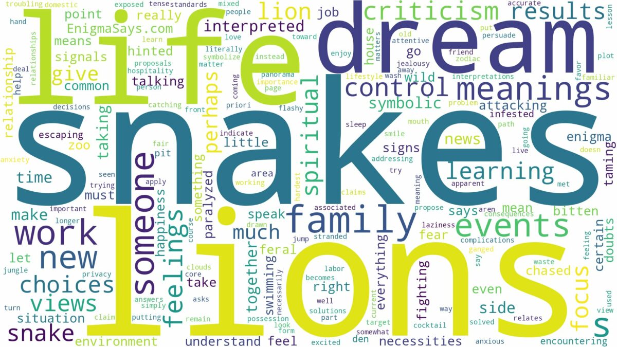 dreams about snakes and lions and related dreams with their meanings in a word cloud