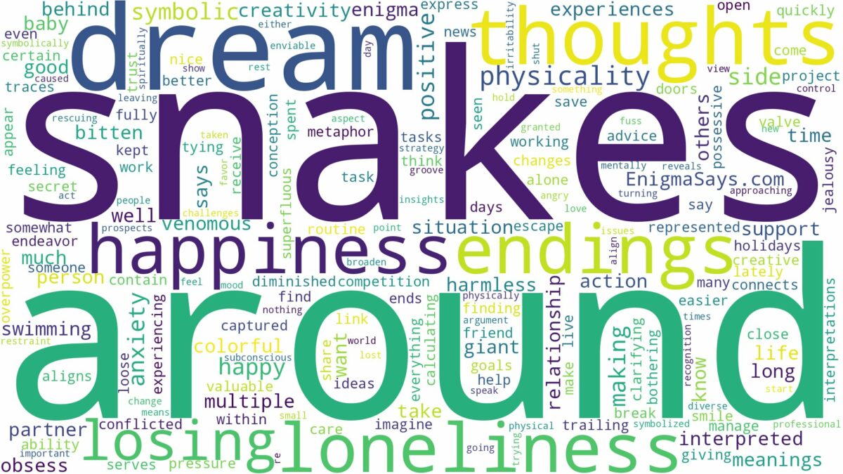 dreams about snakes around you and related dreams with their meanings in a word cloud