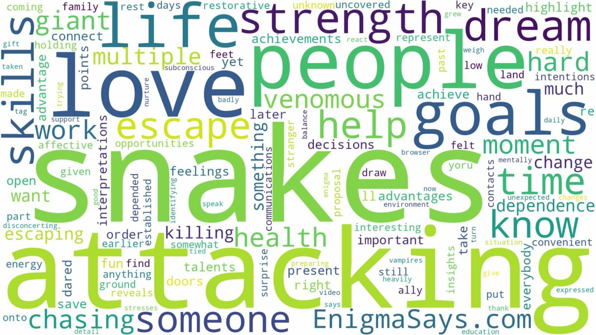 dreams about snakes attacking people and related dreams with their meanings in a word cloud