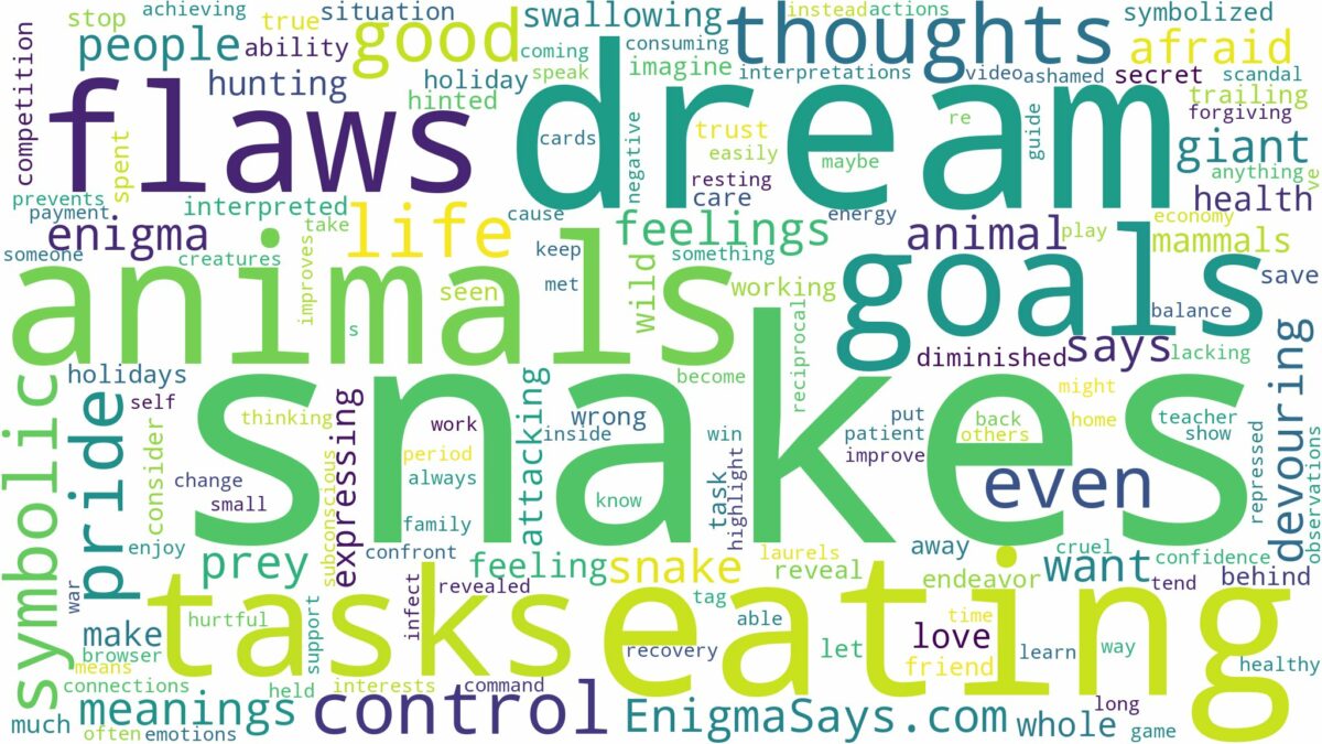 dreams about snakes eating animals and related dreams with their meanings in a word cloud