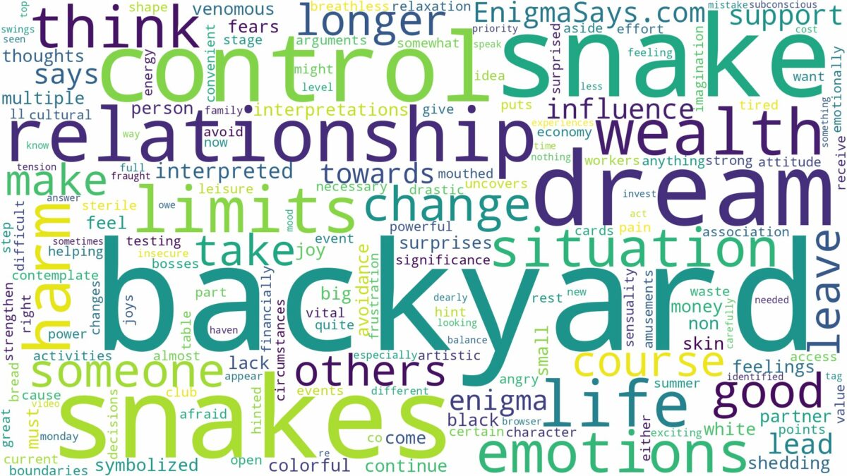 dreams about snakes in backyard and related dreams with their meanings in a word cloud