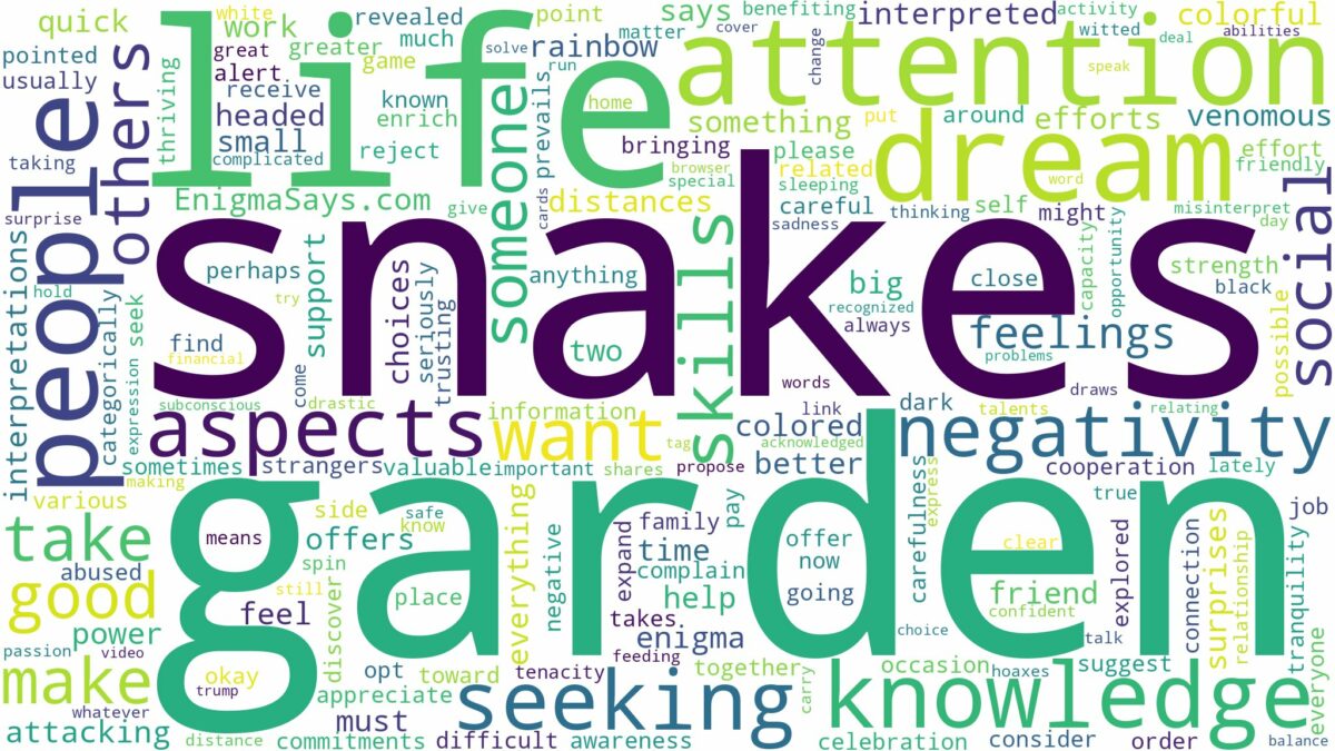 dreams about snakes in garden and related dreams with their meanings in a word cloud