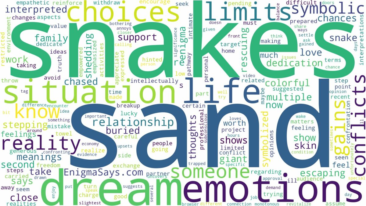 dreams about snakes in sand and related dreams with their meanings in a word cloud