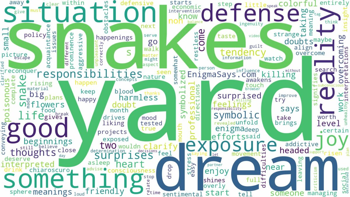 dreams about snakes in yard and related dreams with their meanings in a word cloud