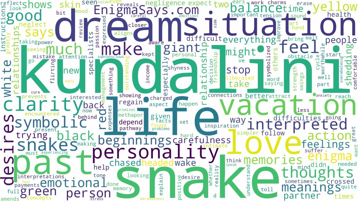 dreams about snakes kundalini and related dreams with their meanings in a word cloud