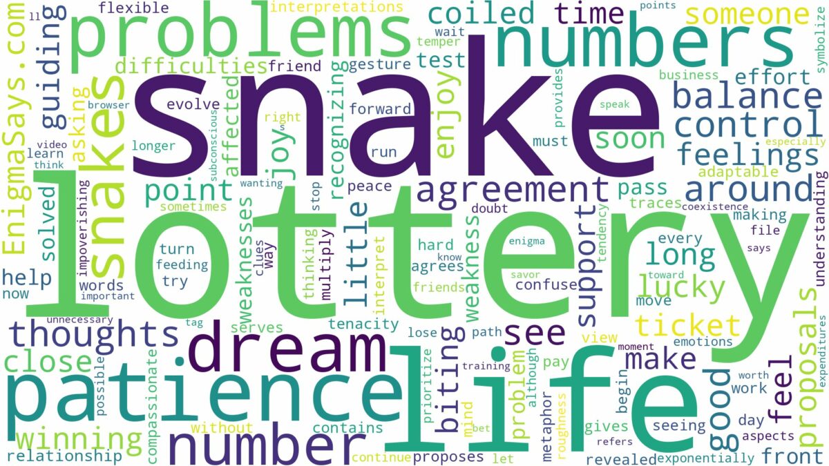 dreams about snakes lottery number and related dreams with their meanings in a word cloud