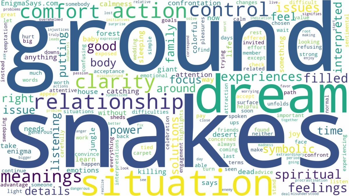 dreams about snakes on the ground and related dreams with their meanings in a word cloud