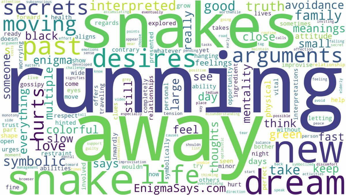 dreams about snakes running away and related dreams with their meanings in a word cloud