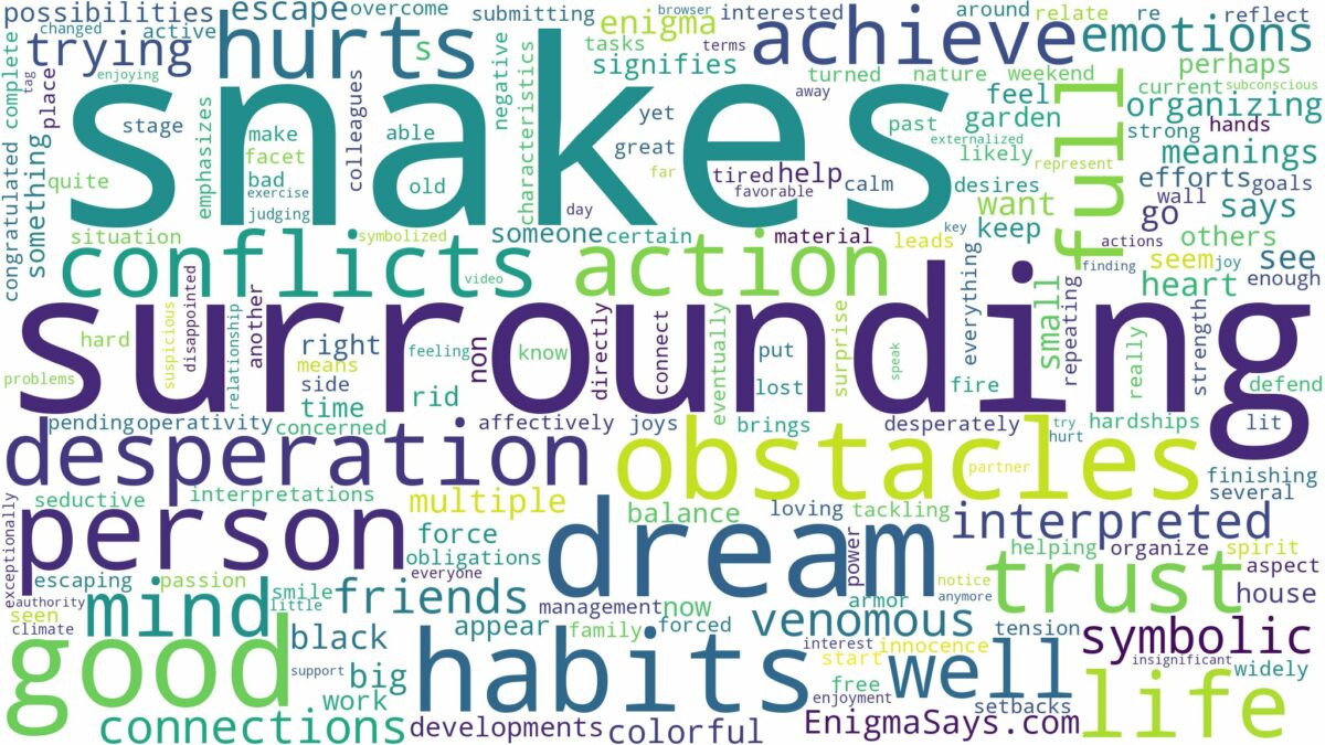 dreams about snakes surrounding you and related dreams with their meanings in a word cloud