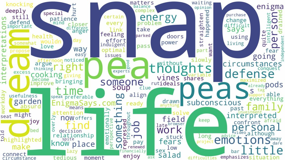 dream about snap peas and related dreams with their meanings in a word cloud