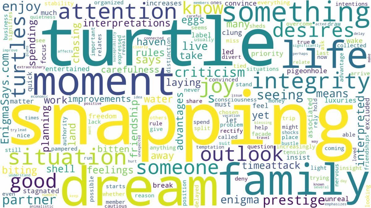 dream of snapping turtle and related dreams with their meanings in a word cloud