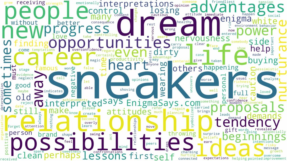 dreams about sneakers and related dreams with their meanings in a word cloud