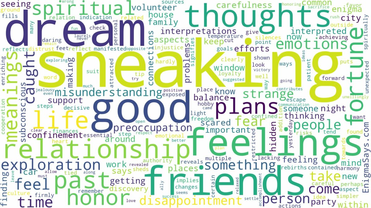 dream of sneaking out and related dreams with their meanings in a word cloud