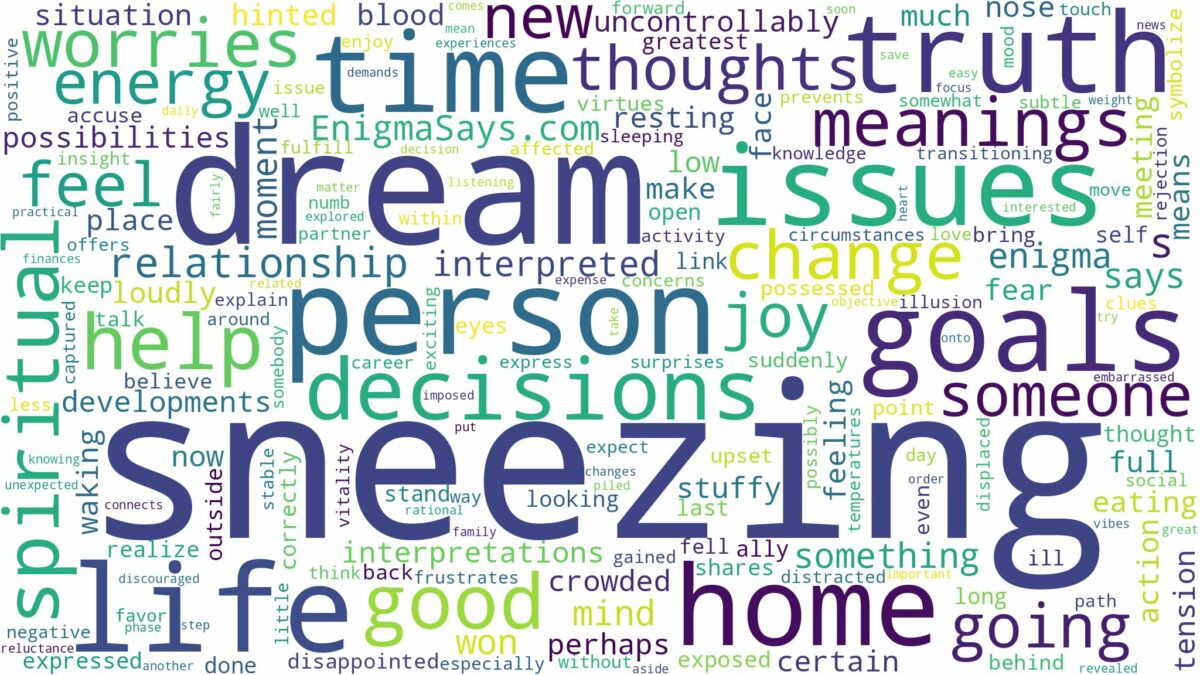 dream of sneezing and related dreams with their meanings in a word cloud