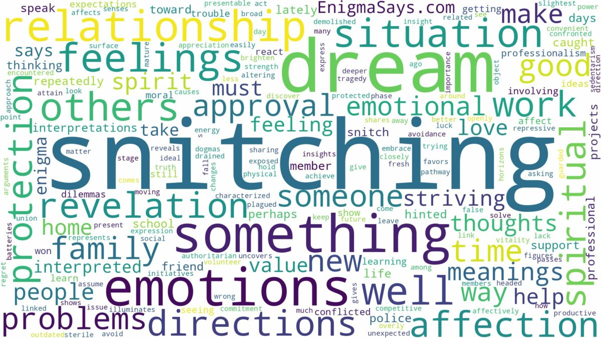 dream of snitching and related dreams with their meanings in a word cloud