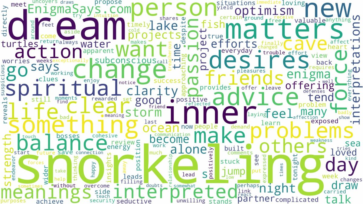 dream of snorkeling and related dreams with their meanings in a word cloud