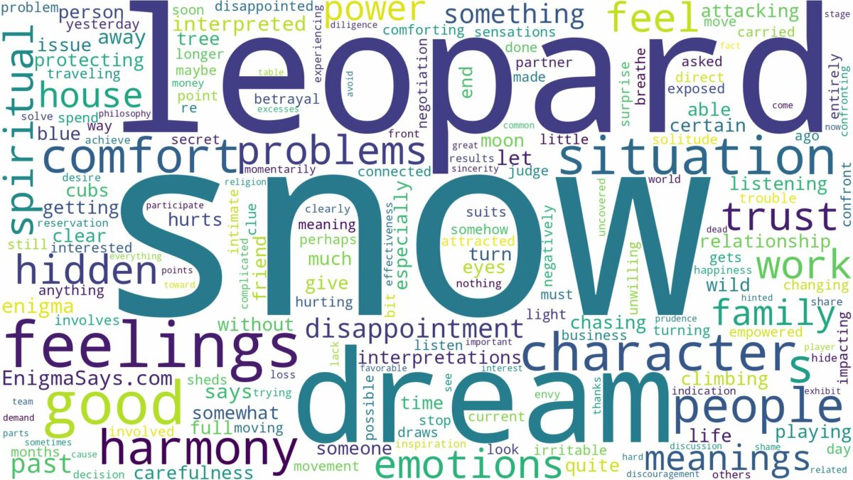 dream about snow leopard and related dreams with their meanings in a word cloud