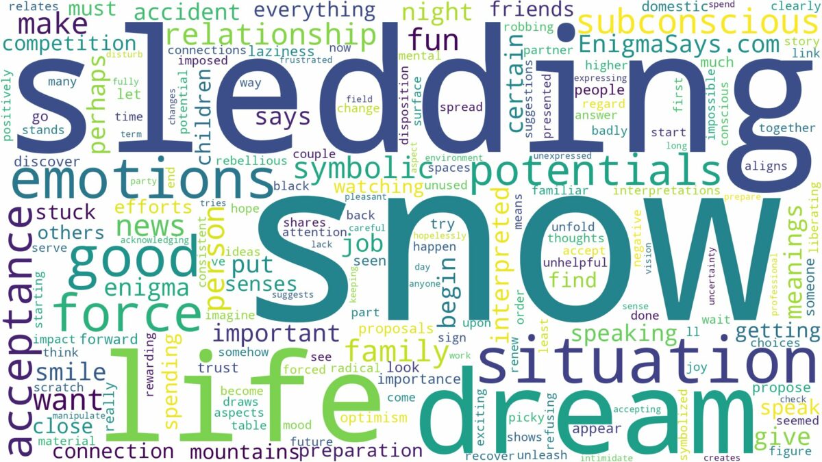 dreaming of snow sledding and related dreams with their meanings in a word cloud