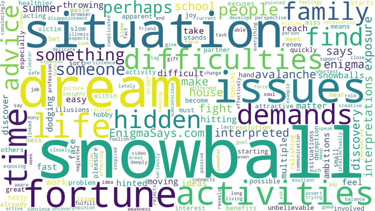 dream about snowball and related dreams with their meanings in a word cloud