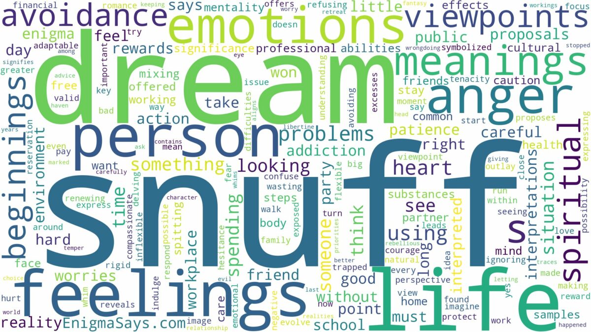 dream about snuff and related dreams with their meanings in a word cloud