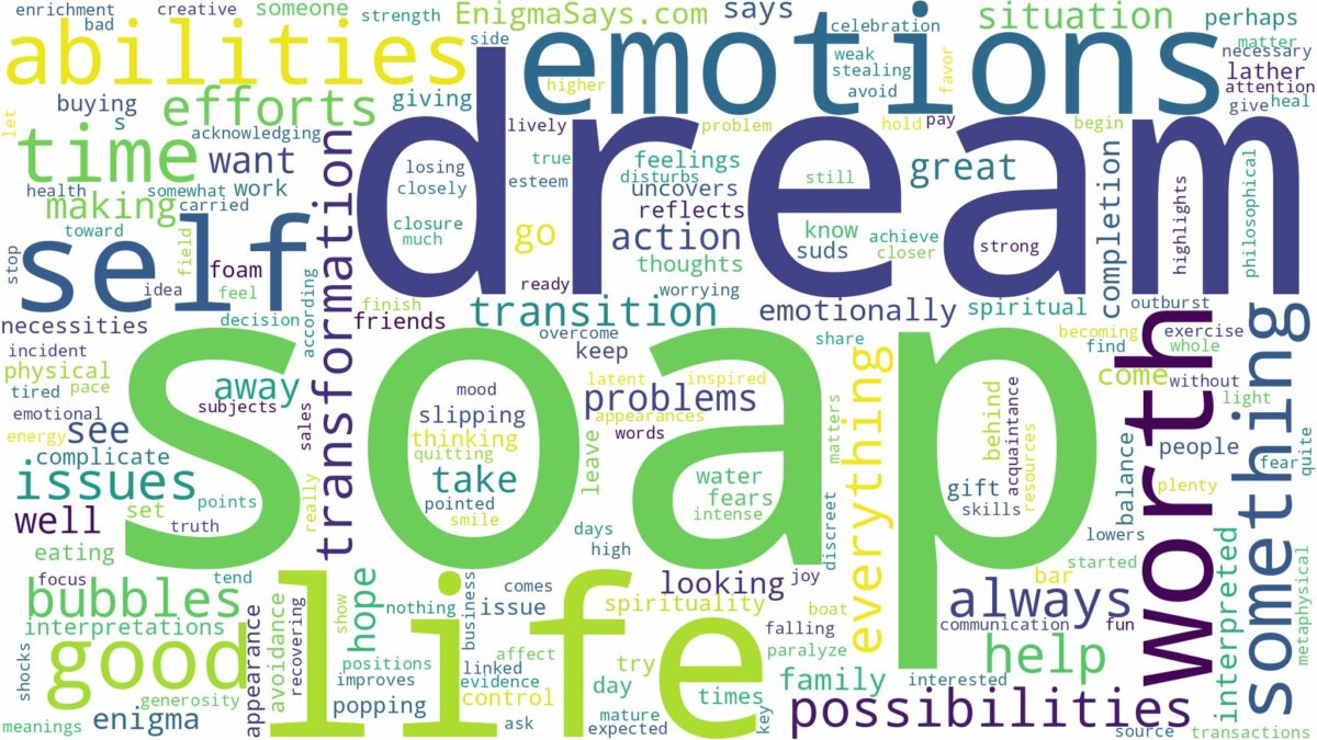 dream about soap and related dreams with their meanings in a word cloud