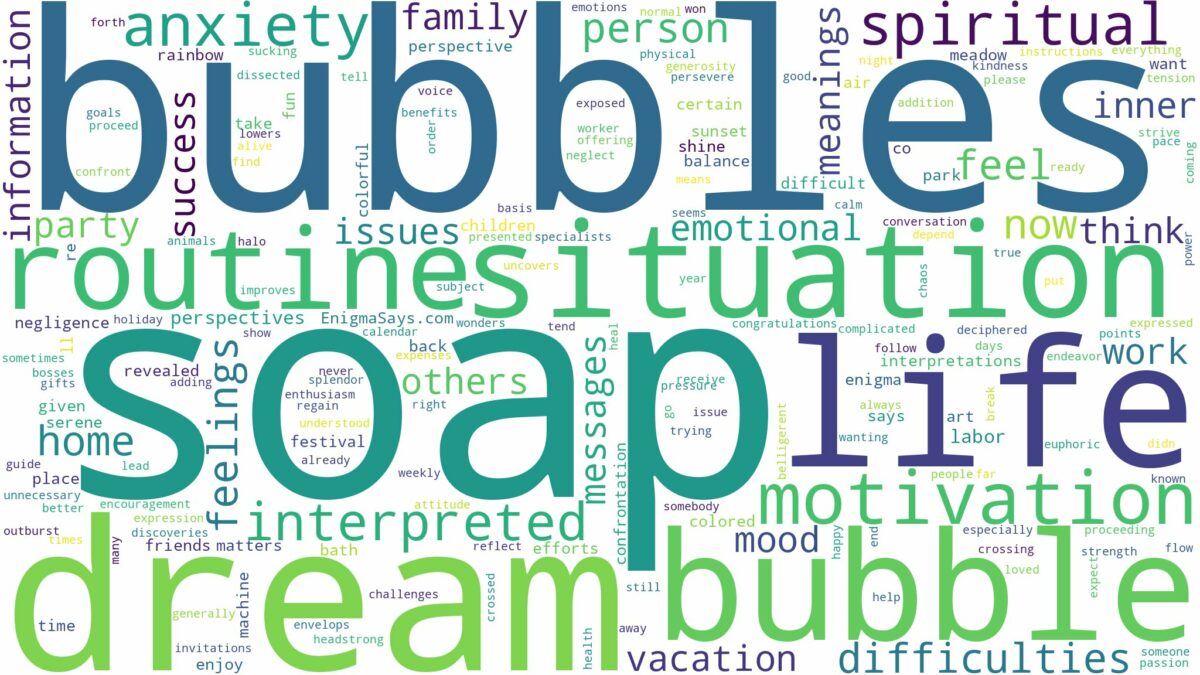 dream about soap bubbles and related dreams with their meanings in a word cloud