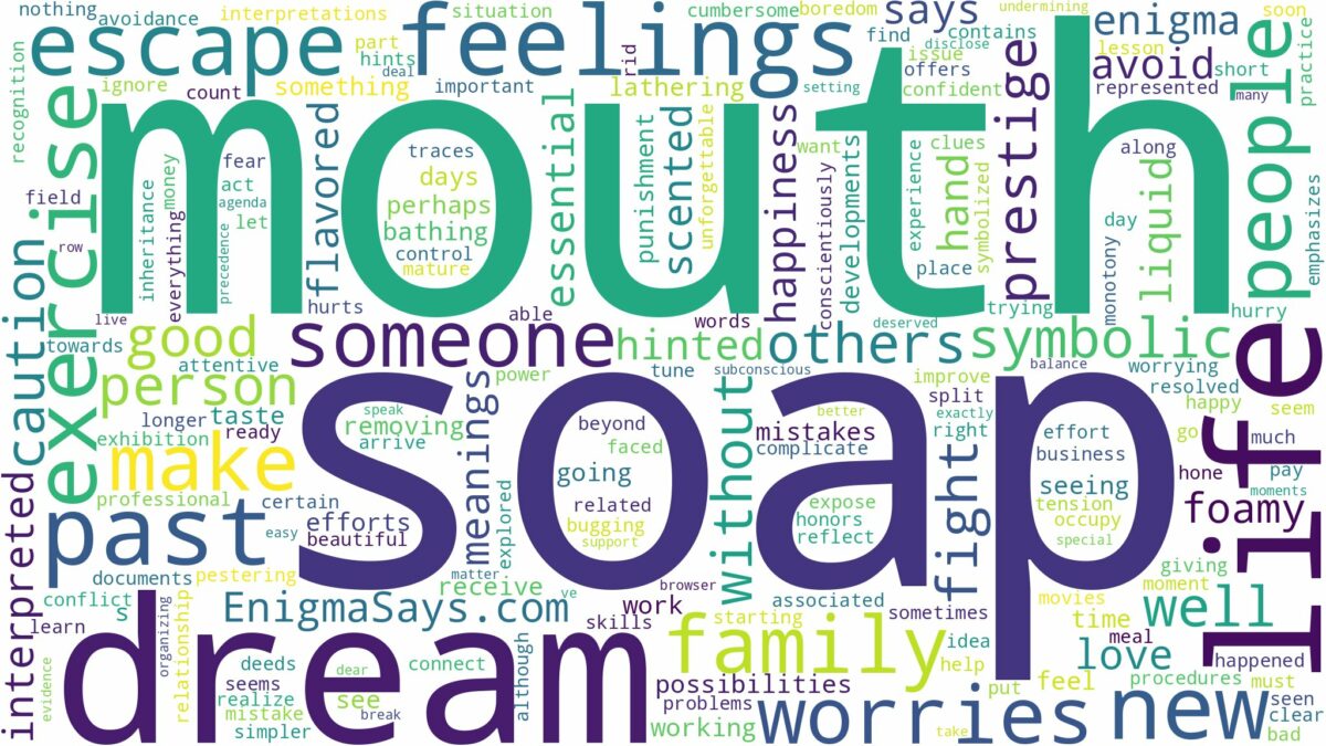 dream about soap in mouth and related dreams with their meanings in a word cloud