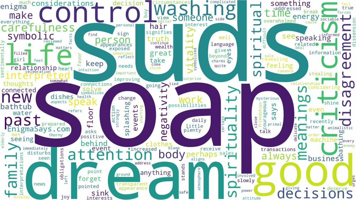 dream about soap suds and related dreams with their meanings in a word cloud