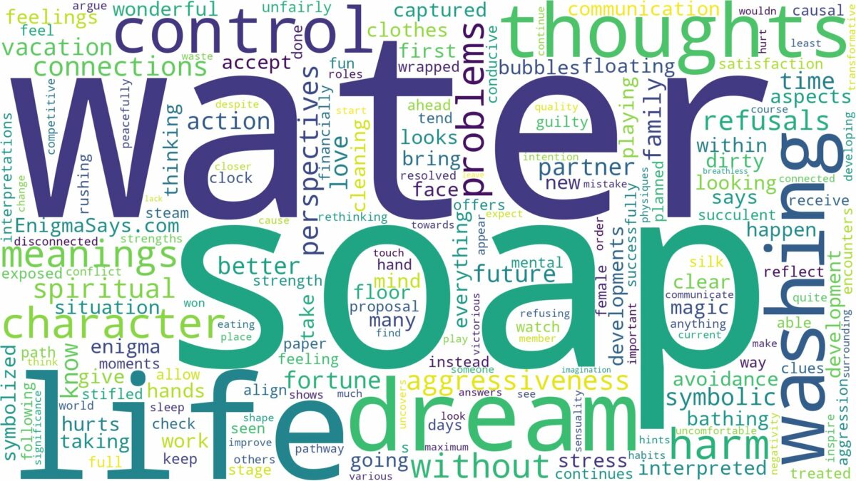 dream about soap water and related dreams with their meanings in a word cloud