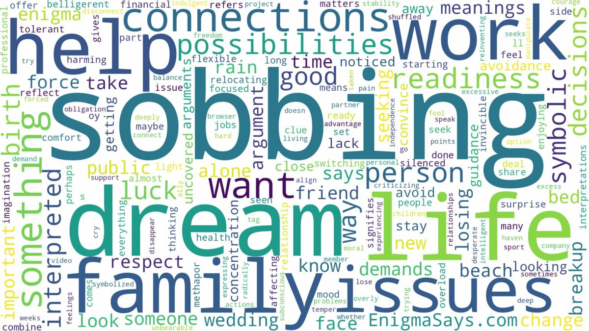 dream of sobbing and related dreams with their meanings in a word cloud