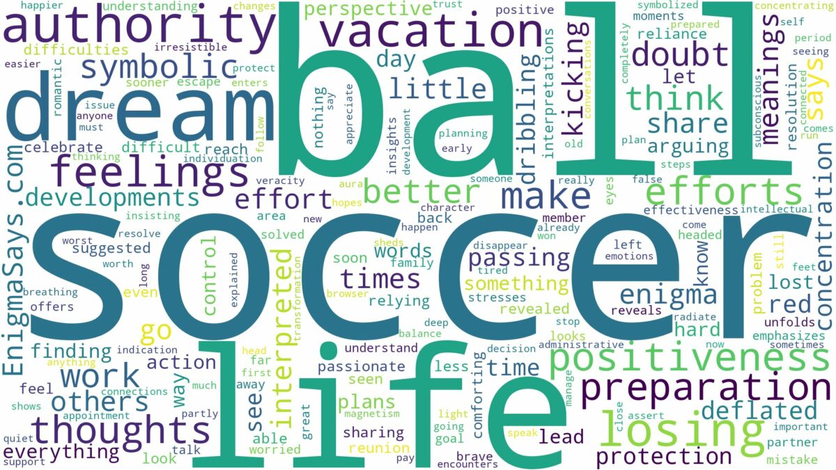 dream about soccer ball and related dreams with their meanings in a word cloud