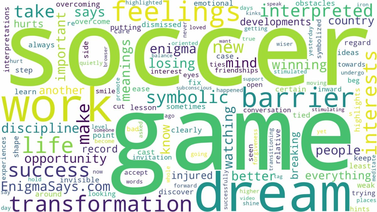 dream about soccer game and related dreams with their meanings in a word cloud