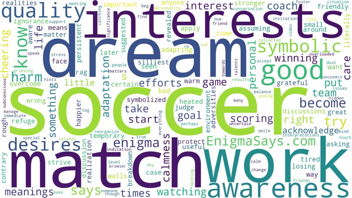 dream about soccer match and related dreams with their meanings in a word cloud