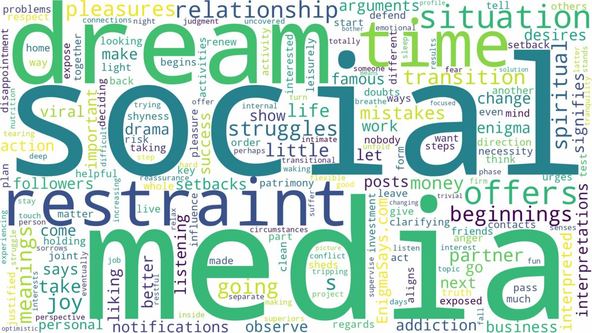 dream about social media and related dreams with their meanings in a word cloud