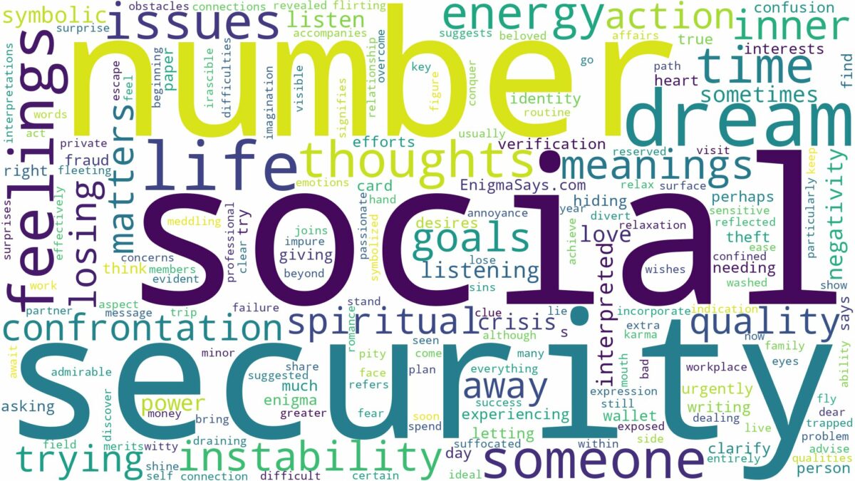 dream about social security number and related dreams with their meanings in a word cloud