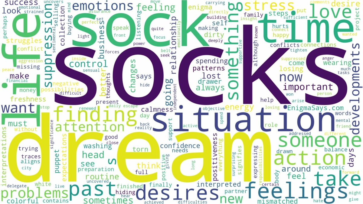 dreams about socks and related dreams with their meanings in a word cloud