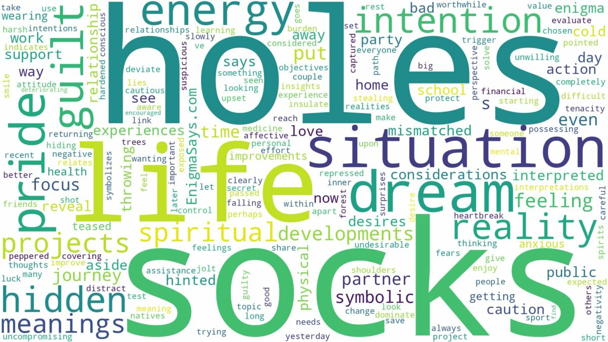 dreams about socks with holes and related dreams with their meanings in a word cloud